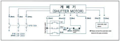 roller shutter motor wiring diagram shutter connection diagram motor circuit door  operator