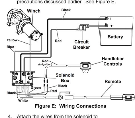 badland  winch wiring diagram wiring core