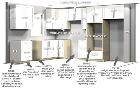 cool   design kitchen cabinets layout ideas