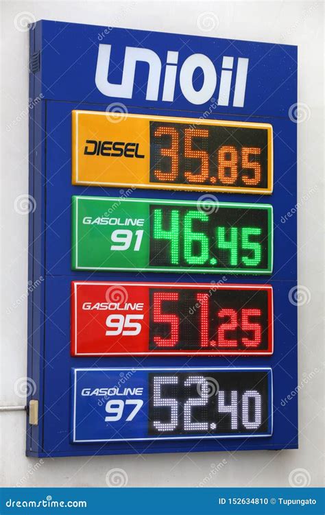 fuel prices  philippines editorial image image  corporation