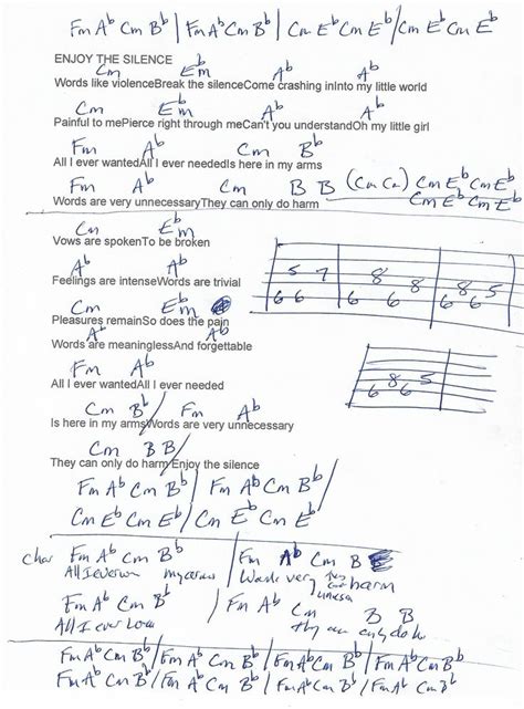 Pin On Guitar Lesson Chord Charts Htttp Munsonmusiclive
