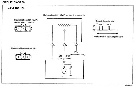 cam sensor wiring diagram