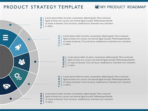 content strategy powerpoint template