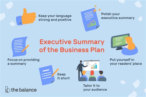 write executive summary  business plan quyasoft