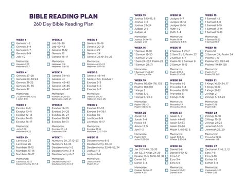 bible reading plans lifepoint church