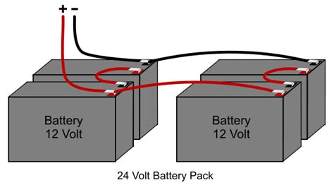battery  volt wiring diagram cothread