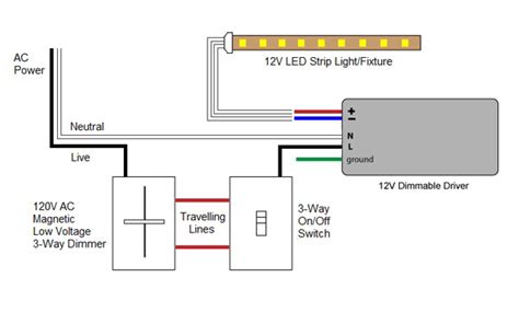 electric wiring diagram   dimmer dimmer volts  dimmers triac electroschematics