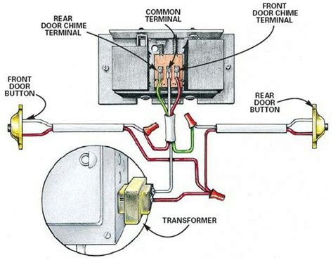 nutone wiring diagram doorbell doorbell chime home electrical wiring