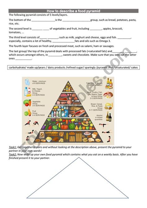 food pyramid esl worksheet  skleinbe