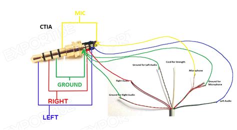 pole mm jack wiring diagram schema wiring diagram  pole mm jack wiring diagram