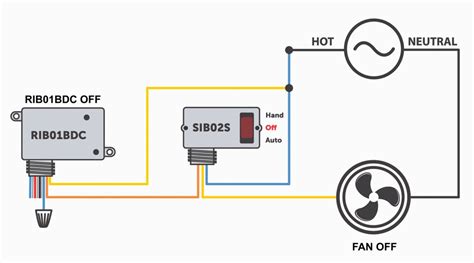 adding  override switch   existing relay installation