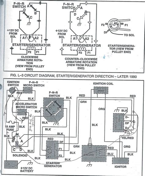 ezgo txt wiring diagram  ezgo ga engine wiring schematic wiring diagram networks ezgo