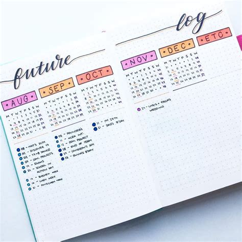 bullet journal future log ideas   planned year