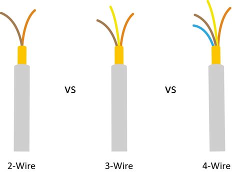 difference   wire  wire   wire transmitters