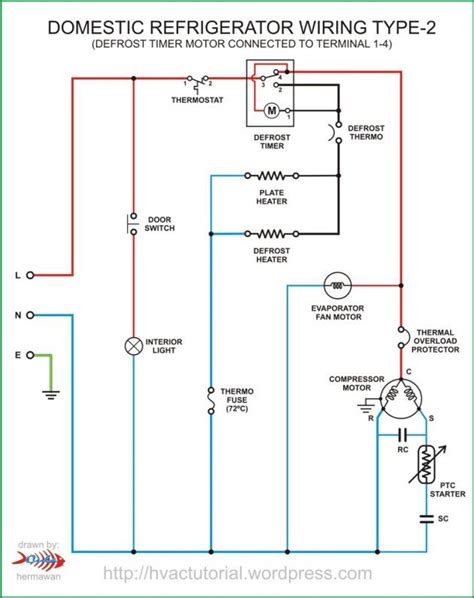 domestic refrigerator wiring electrical wiring diagram refrigeration  air conditioning