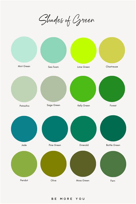 colour names shades ultimate brand colour bible