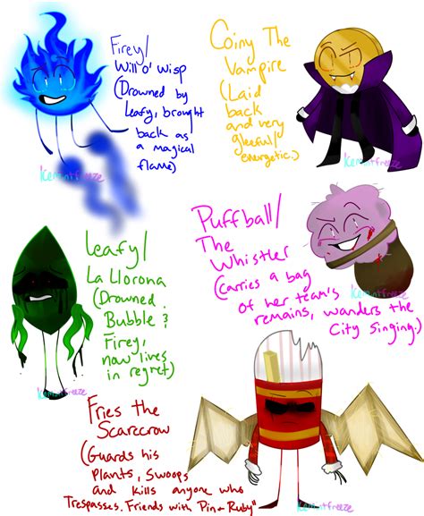 Image Bfdi Monster Au 2 By Icemintfreeze Dbi448r Png