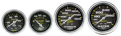 replacement gauges