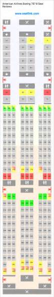 American Airlines Boeing 787 8 Seating Chart Updated February 2020