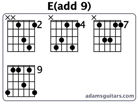 E Add 9 Guitar Chords From