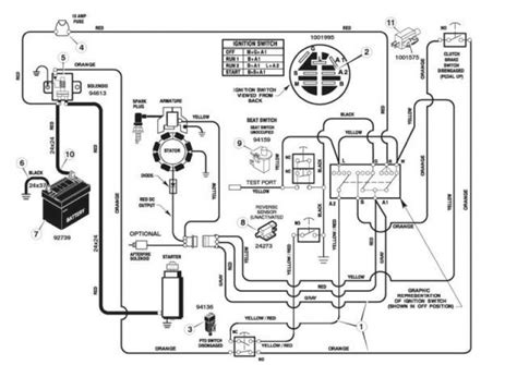 wiring diagram mtd lawn tractor wiring diagram   wiring diagram   mtd lawn mower