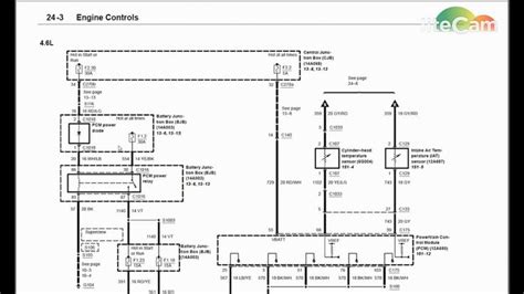 sample  ford wiring diagrams samples bacamajalah