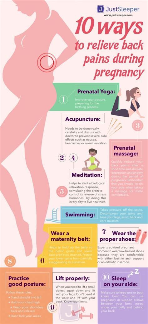 pin on healthy pregnancy