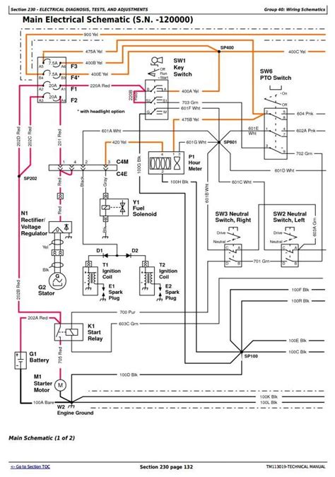 john deere  electrical diagram wiring flow