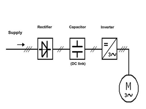 vfd schematic vfd circuit diagrams types    build