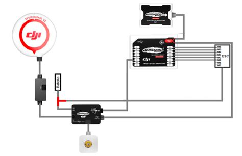 connection  dji wookong  components  scientific diagram
