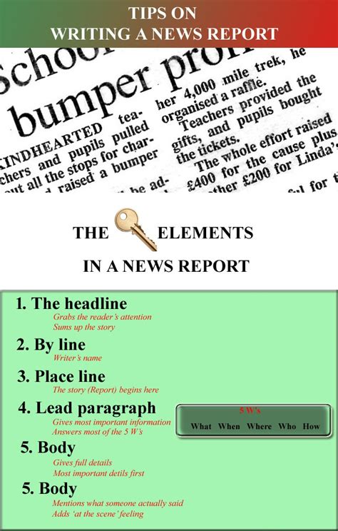 tips  writing  news report news article esl drill
