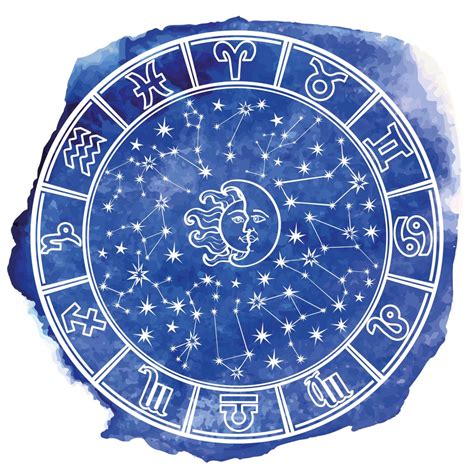 wat zijn de eigenschappen van jouw sterrenbeeld horoscoop luna