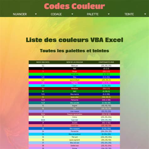 liste des couleurs vba excel en code kml