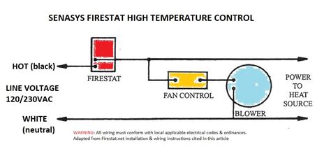 scott wired wiring diagram  hive thermostat heater fan control