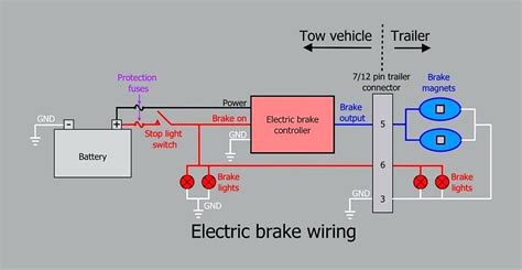 trailer brake wiring diagram  breakaway wiring diagram