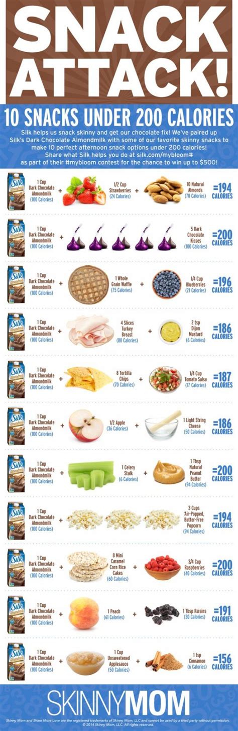 You Ll Learn So Much From These 30 Calorie Infographics