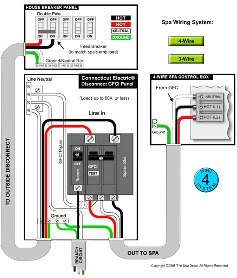 quick disconnect  amp wiring diagram