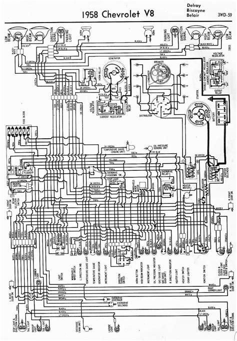 wiring diagrams weebly   mustang wiring diagram load wiring diagrams tripod