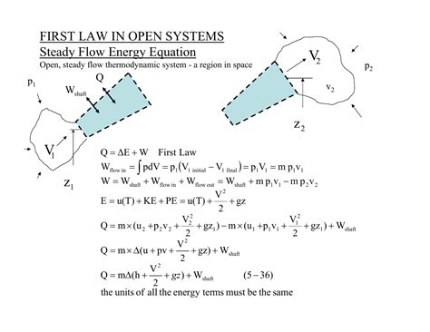 law  open systems steady flow energy equation