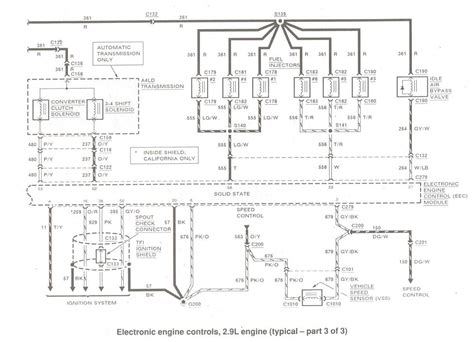 ford ranger wiring diagram sst sz