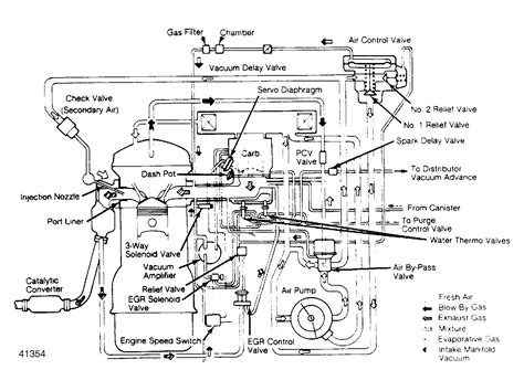 engine vacuum hose diagram      vacuum hose diagram