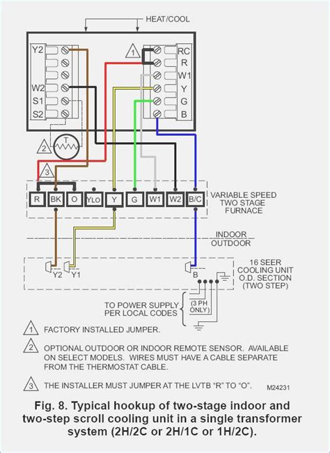 bestio trane ac wiring diagram