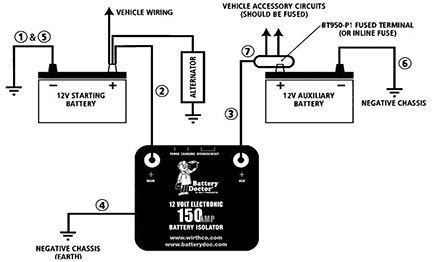 inverter  nddualhouse battery question alternator boat wiring battery