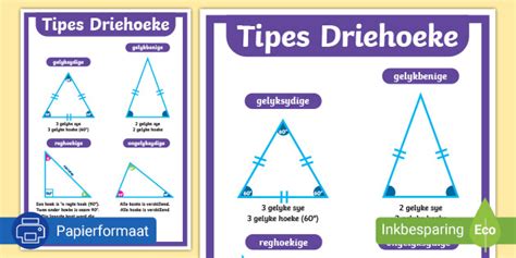 tipes driehoeke driehoeke eienskappe van driehoeke
