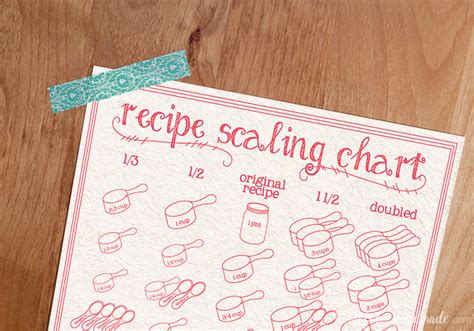 printable recipe scaling chart  houseful  handmade