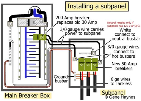 square   amp breaker box wiring diagram