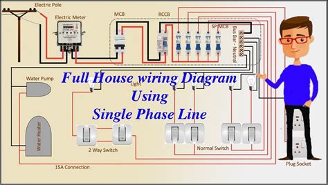 desconetive electrical wiring diagram