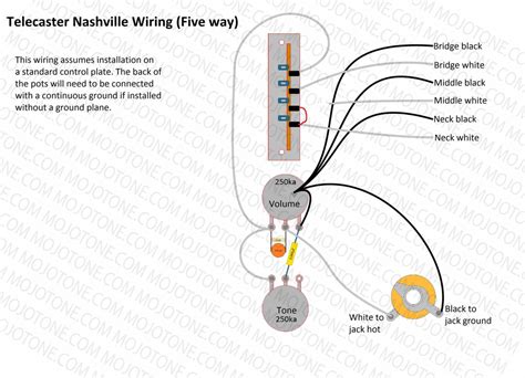 switch wiring diagram telecaster wiring diagram networks