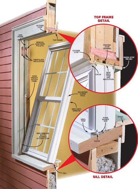 vinyl window replacement diagram google search window replacement pinterest vinyls