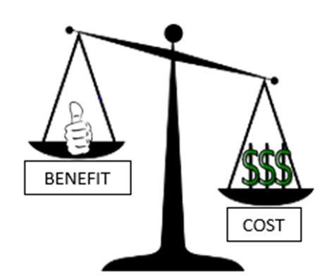 tricks  treats depends  cost benefit analyses integrity management consulting